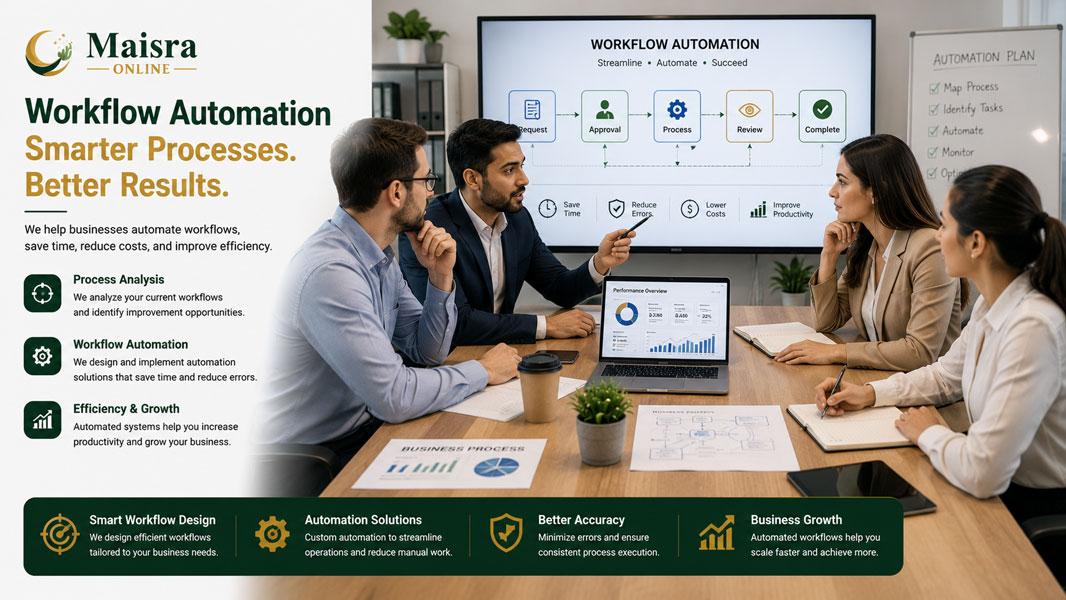 Business Software Consultation